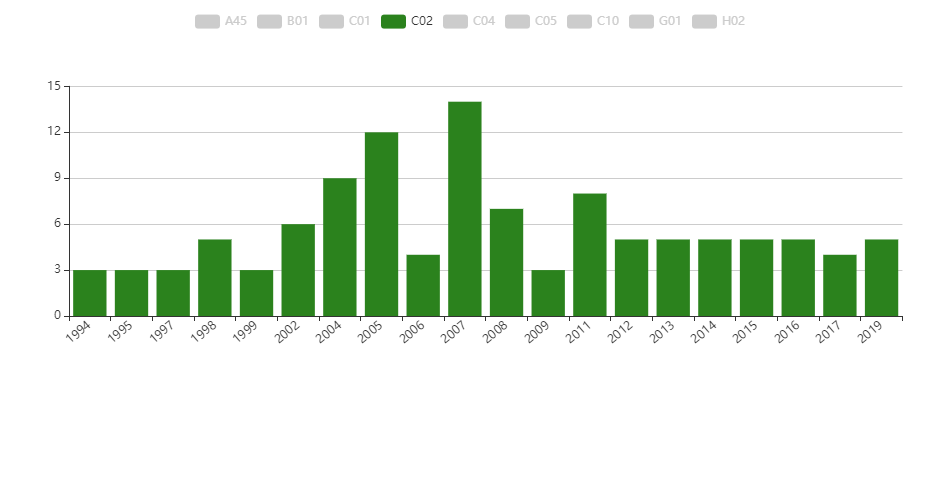 �ҹ���ˮ����������ר�����ֲ����