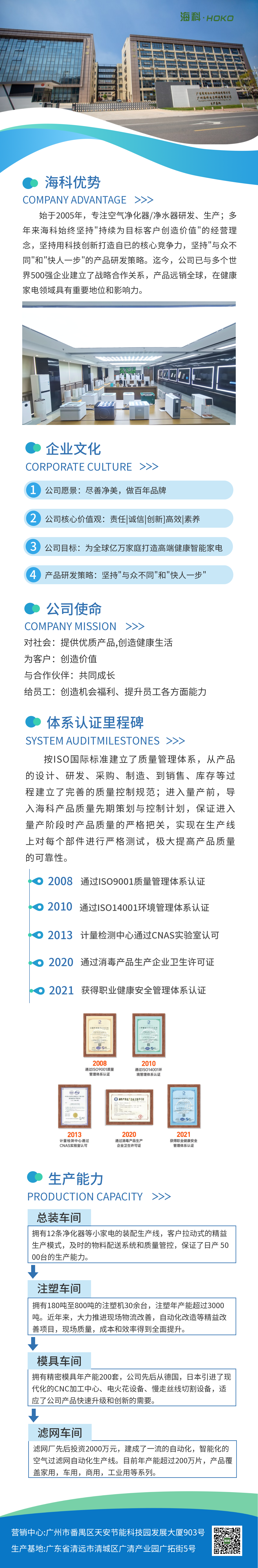 ���ƽ���